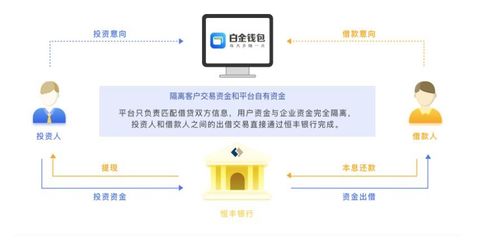 2月福利大放送！企業(yè)自有資金，現(xiàn)金紅利直接到賬