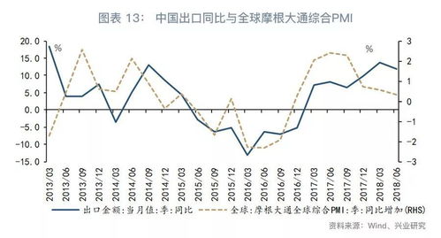 去杠桿中民企被‘?dāng)D出’了嗎？——宏觀經(jīng)濟(jì)季度回顧與展望